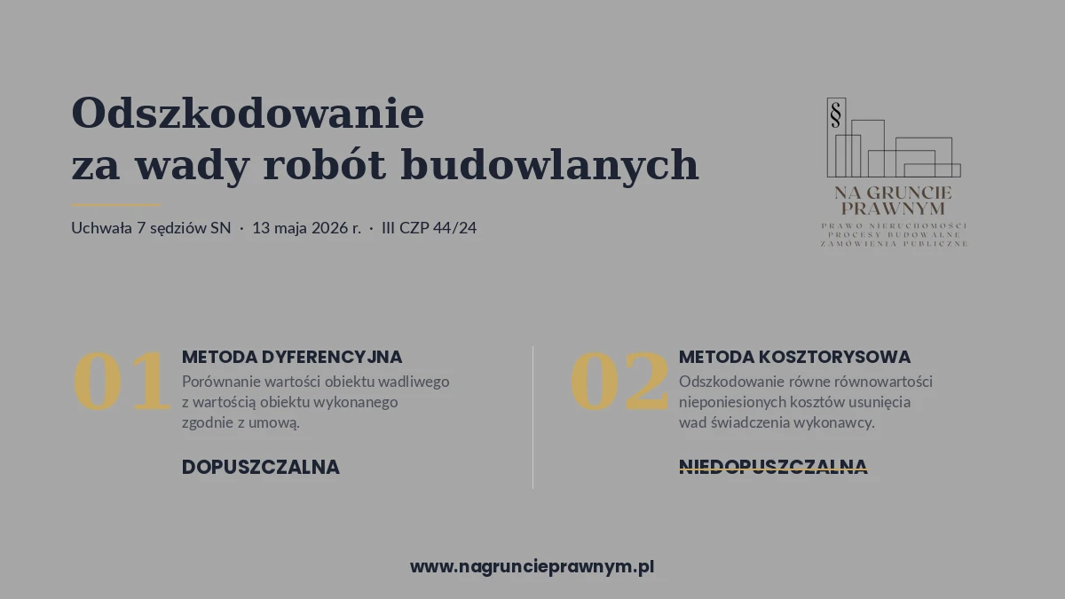 Infografika: metoda dyferencyjna a kosztorysowa w sprawach o odszkodowanie za wady robót budowlanych, nagruncieprawnym.pl